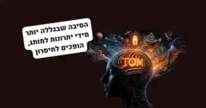איך להפוך למותג Top Of Mind